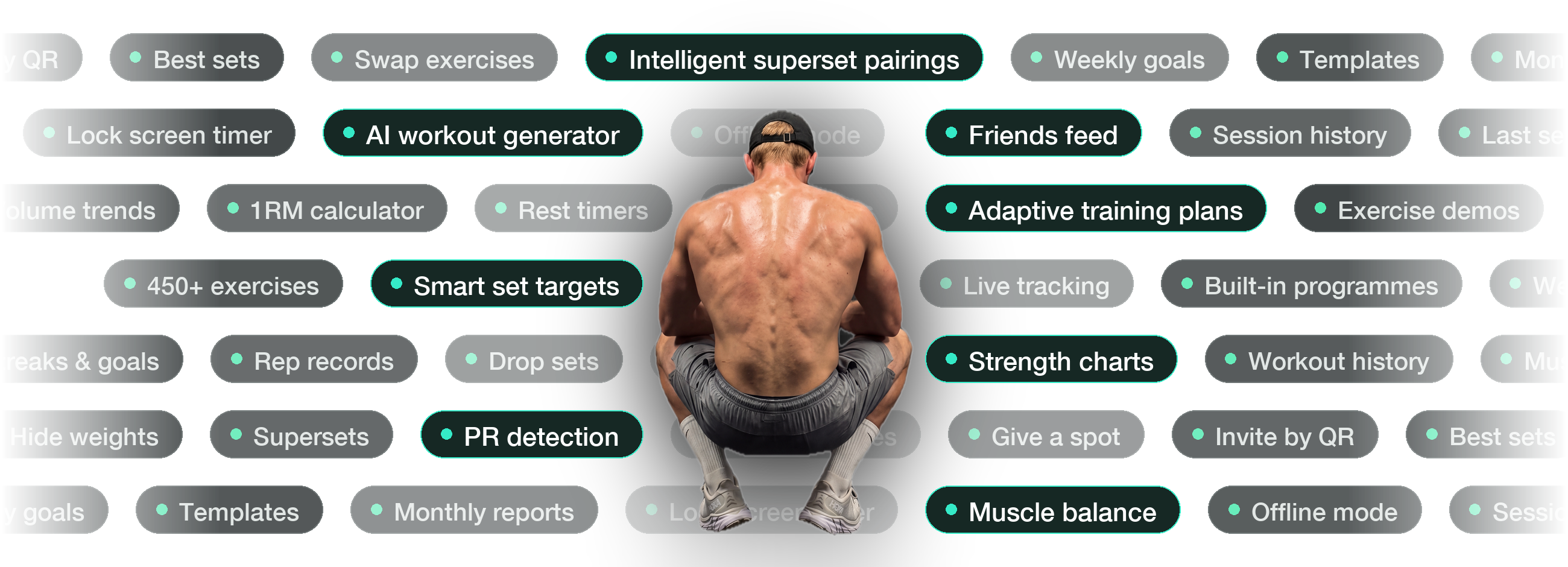 A lifter crouched on the gym floor, surrounded by what REPR does: AI workout generator, adaptive training plans, smart set targets, strength charts, PR detection, muscle balance, friends feed