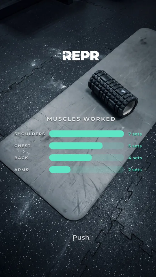 A REPR muscles-worked summary shared over a gym-floor photo: shoulders 7 sets, chest 5, back 4, arms 2, Push session