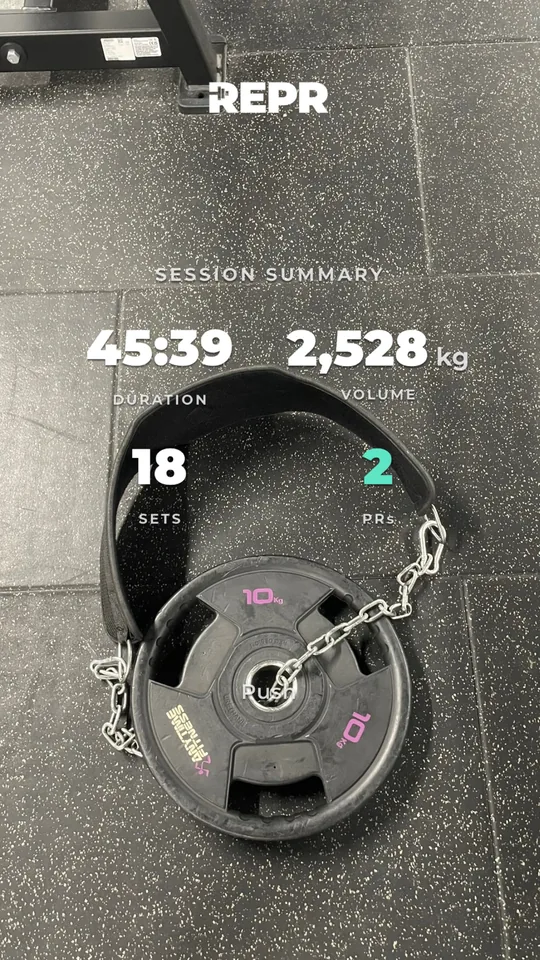 A REPR session summary over a photo of a dip belt and 10 kg plate on the gym floor: 45:39 duration, 2,528 kg volume, 18 sets, 2 PRs, Push
